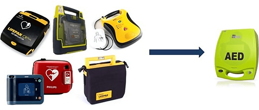 Examples of AEDs that may be eligible as an AED Trade-in