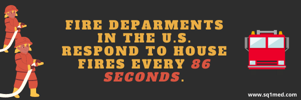 Fire Departments in the US respond to house fires every 86 seconds.