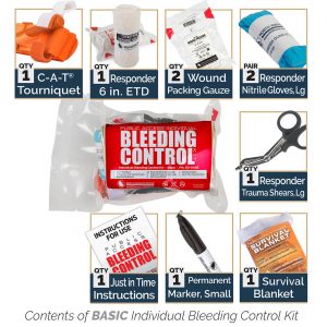 Individual items included in the vacuum sealed bleeding control kit